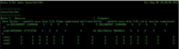Linux 查看网卡流量