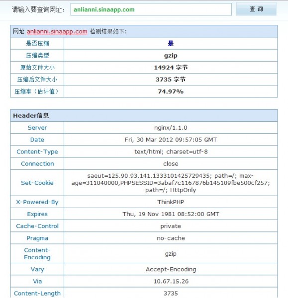 ThinkPHP中开启Gzip压缩 节省流量74.97%