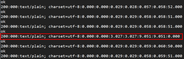 nginx php 3s 9s timeout delay